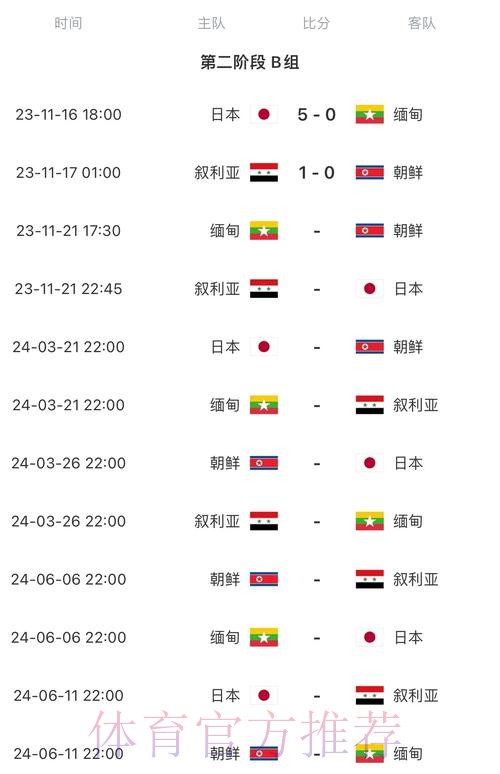 2026世界杯赛程中国时间高清直播在哪里看 2026世界杯赛程中国时间高清直播在哪里看