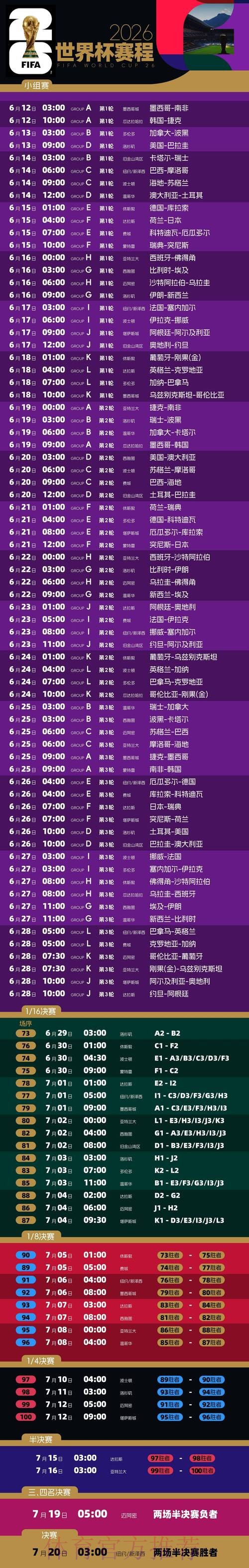 2026世界杯每日赛程完整版最新时间表实时查看