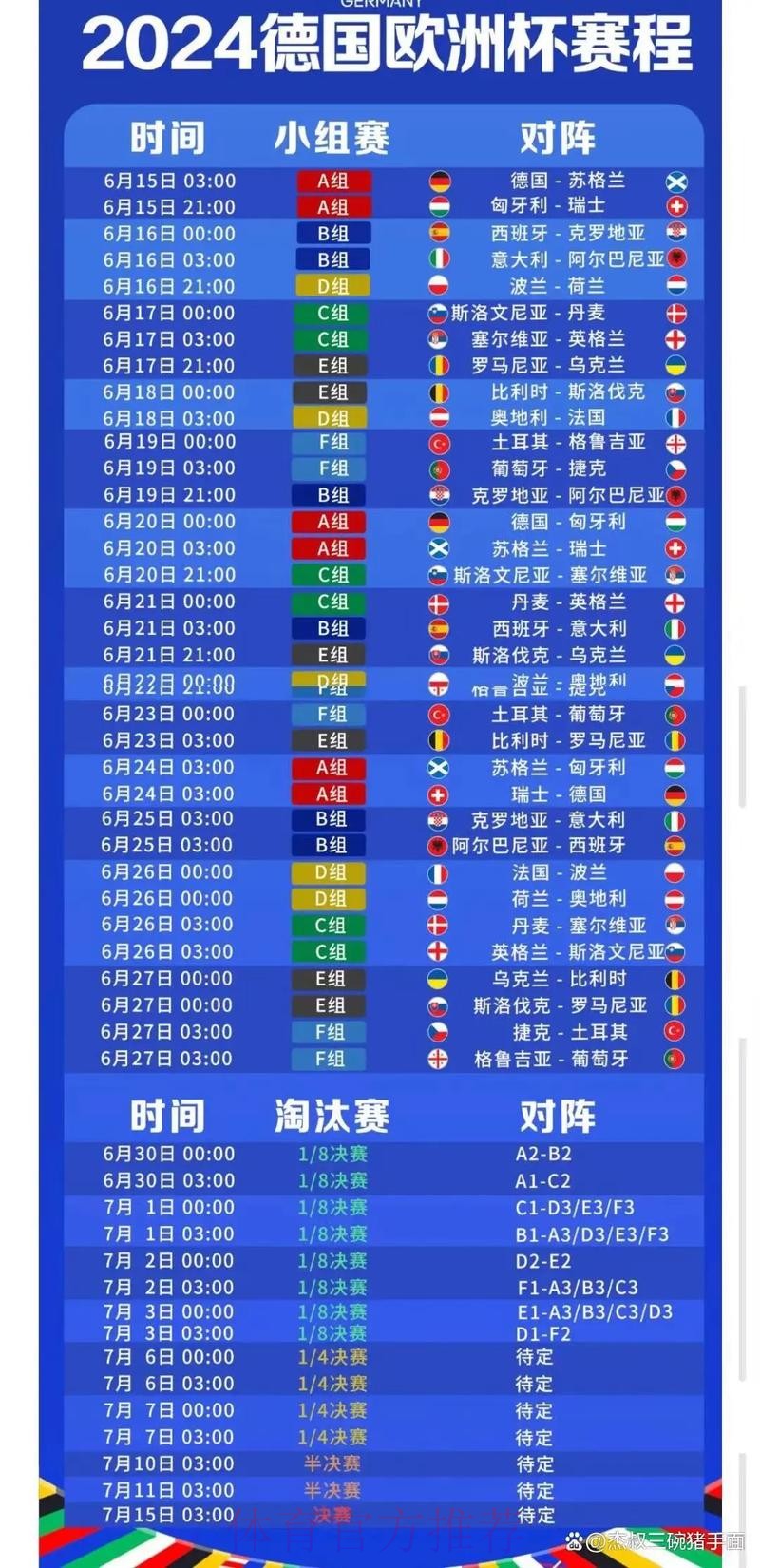 2026世界杯完整赛程中国时间高清直播怎么查