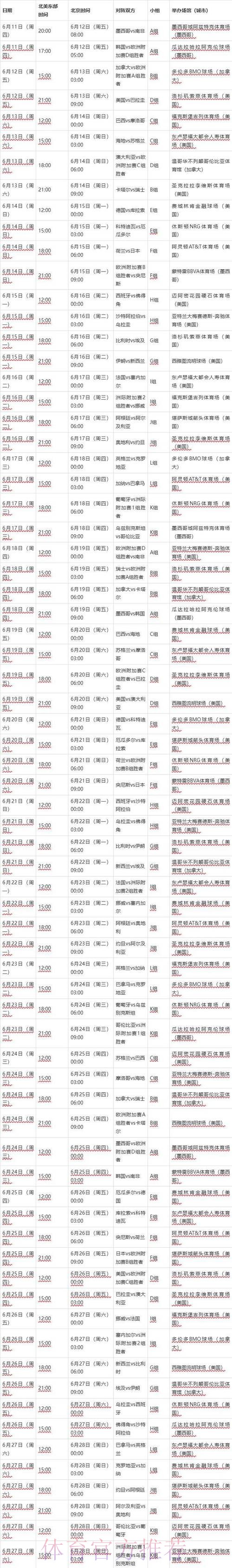 2026世界杯比赛时间中国时间高清直播直播平台